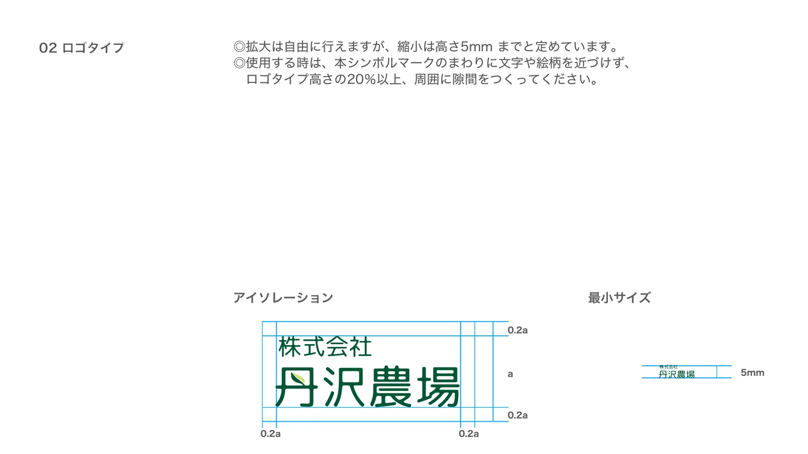 丹沢農場VIガイドラインの表示色と背景濃度の規定