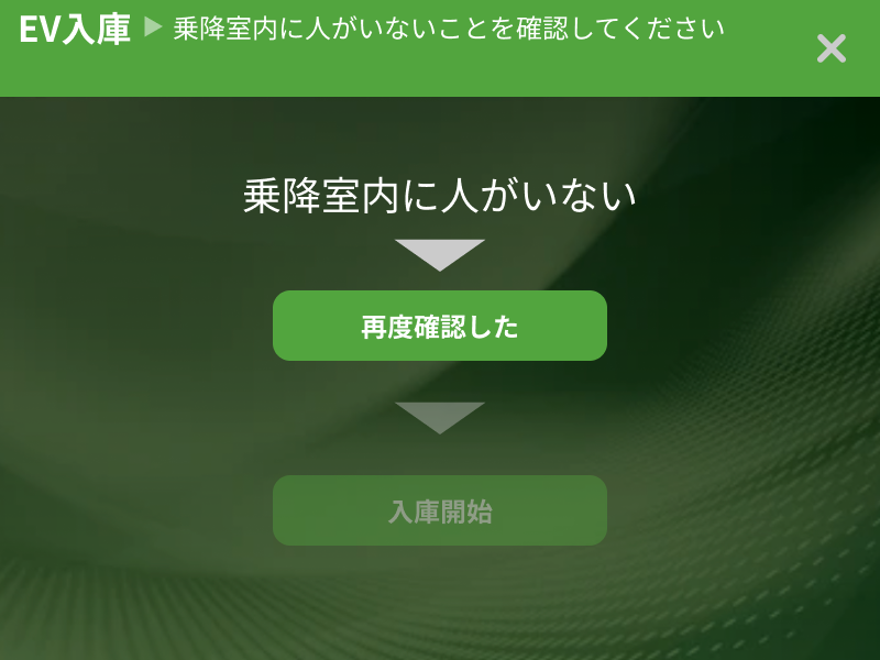 乗降室内に人がいないことを確認する画面