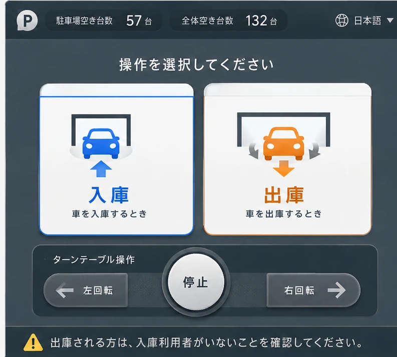 立体駐車場システムの改善後UI/HMI画面